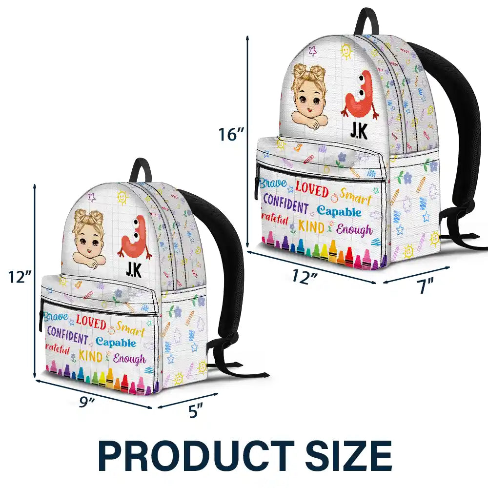 I'm Kind Loved Confident Alphabet - Personalized Canvas Backpack