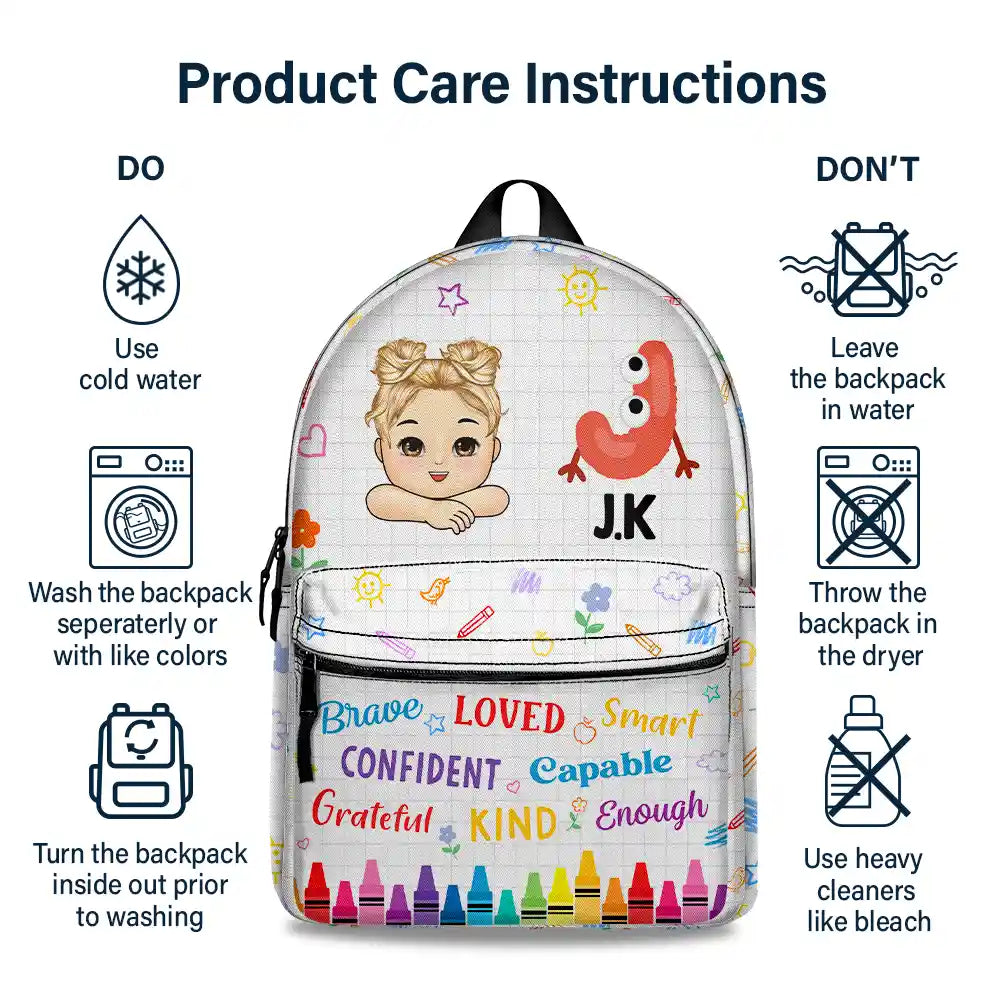 I'm Kind Loved Confident Alphabet - Personalized Canvas Backpack