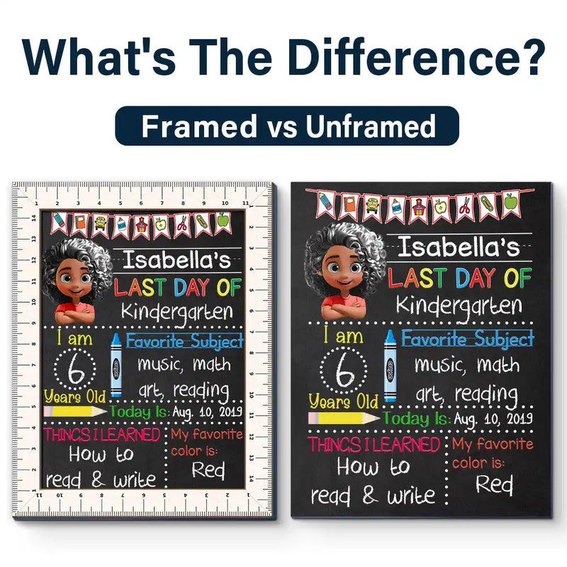 Gift For Kids, Gift For Grandkids, Back To School, Happy - First Day Of Kindergarten - Personalized School Sign