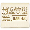 New baby,New Dad,New Mom,Happy - Newborn Baby First Year New Parents - Personalized Embroidered Knitted Baby Blanket