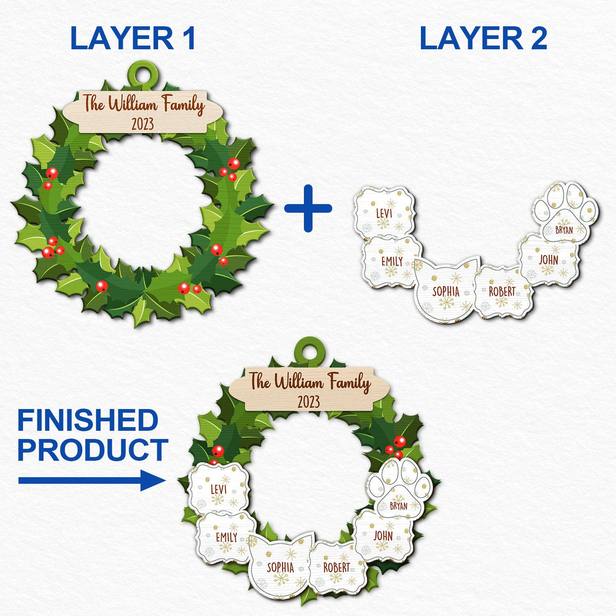 Garland Wreath Family - Christmas Gift For Family - Personalized 2-Layered Wooden Ornament
