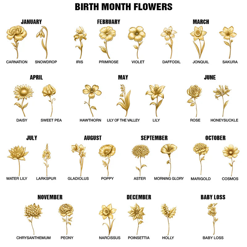 Gift For Yourself, Happy - God Says You Are Gold Birth Month Flower - Personalized Ring Dish