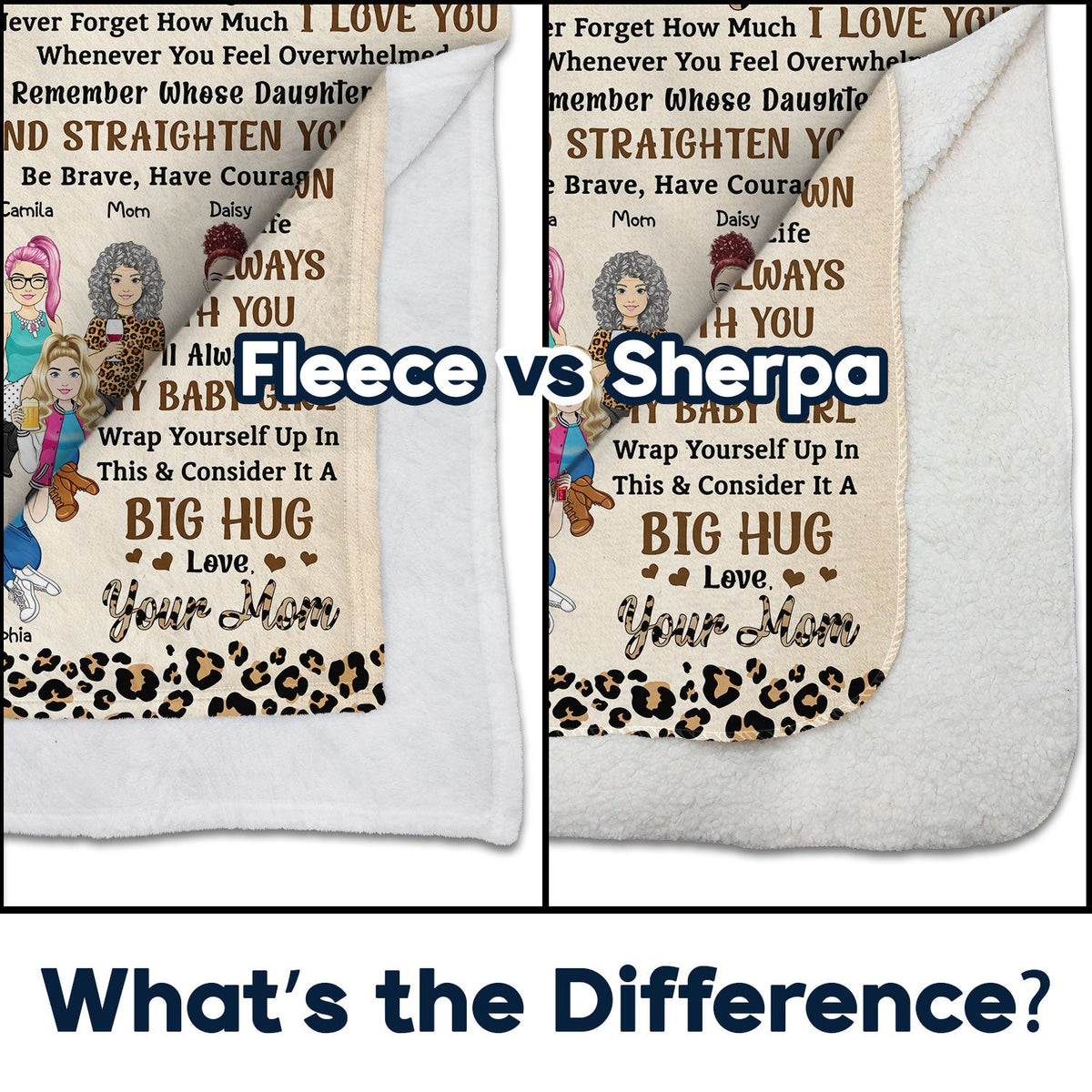 Never Forget How Much I Love You Leopard Pattern Mom - Gift For Daughters - Personalized Fleece Blanket, Sherpa Blanket