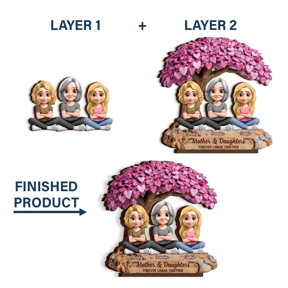 Gift For Mother,Mom - Daughters (Adult),Mom - Daughters (Young),Mom - Sons,Mom - Children,Love - Mother And Daughters Forever Linked Together Under Heart Tree - Personalized Custom Shaped Wooden Plaque