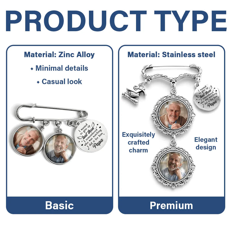 Custom Photo Graduation I Remembered Who Was Watching - Personalized Graduation Tassel Pin