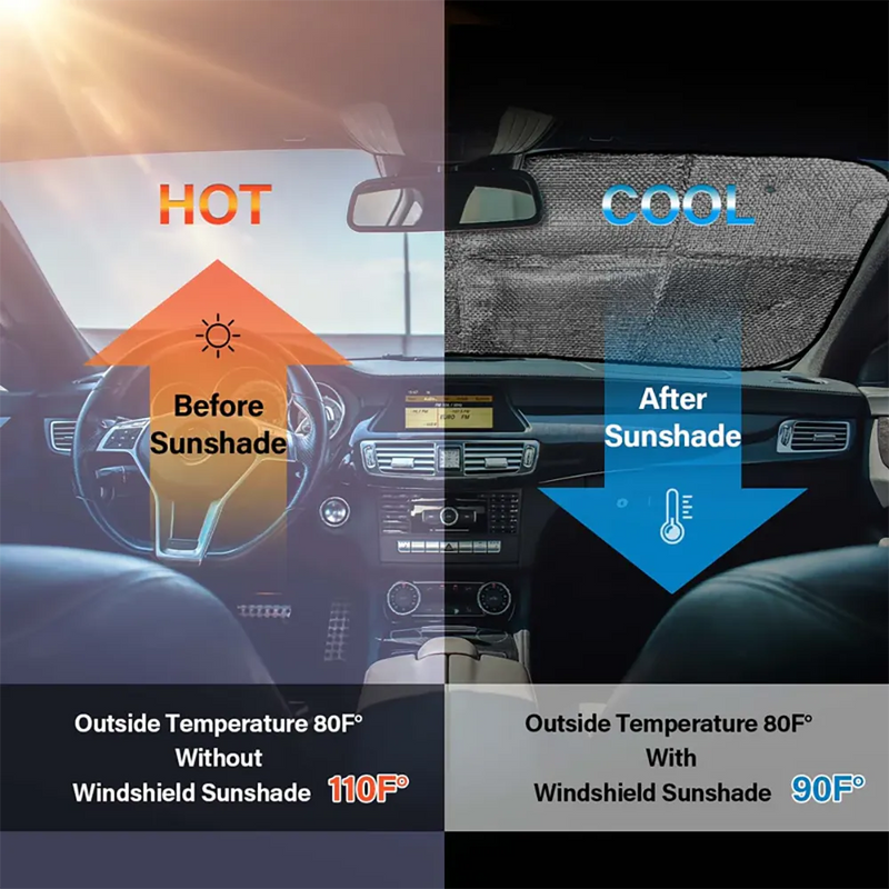 Family Vacation - Personalized Auto Sunshade