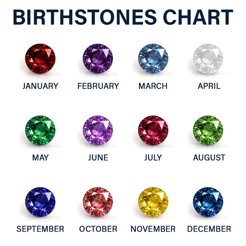 Gift For Women,Gift For Mother,Love,Happy,Gift For Wife,Gift For Couples,Gift For Girlfriend - Custom Birth Month Anniversary Mom Wife - Personalized Birthstone Heart Necklace