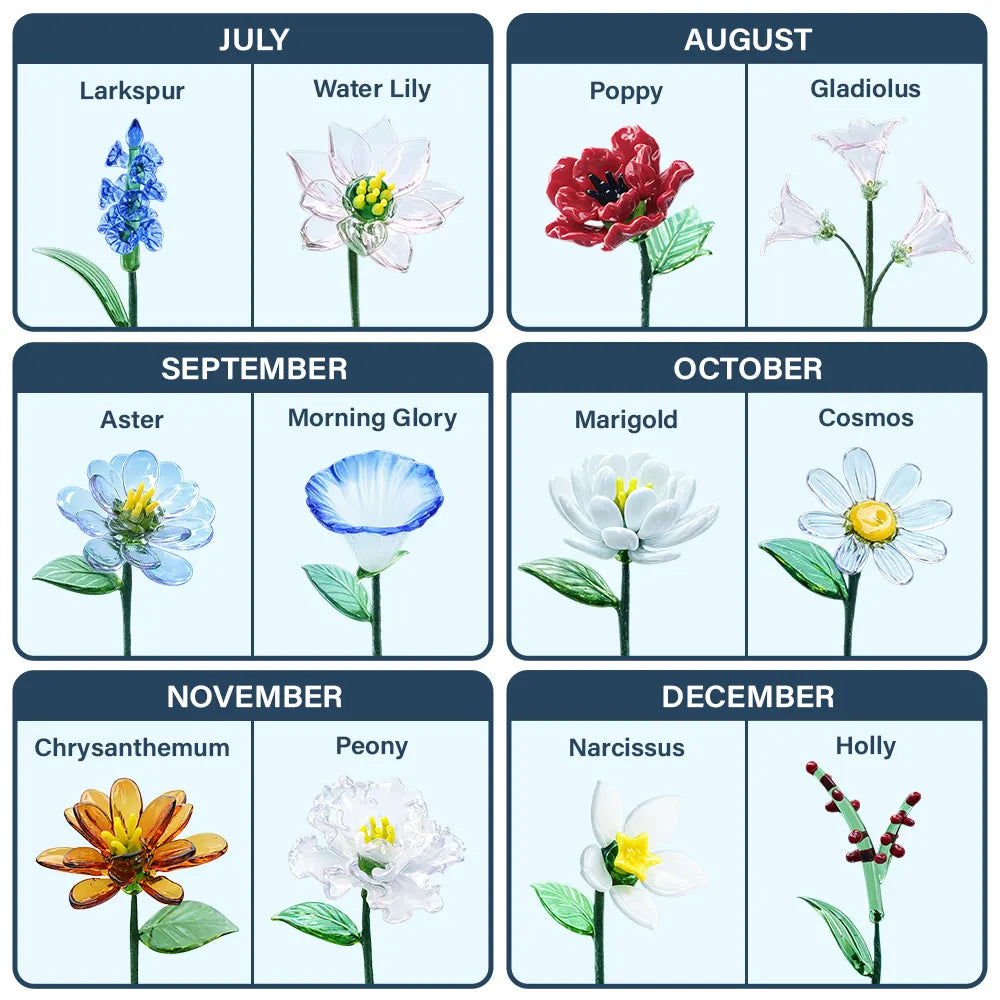Gift For Grandma,Grandma,Grandkids,Grandma's Hobby,Happy - Grandma's Garden - Personalized Glass Birth Month Flower
