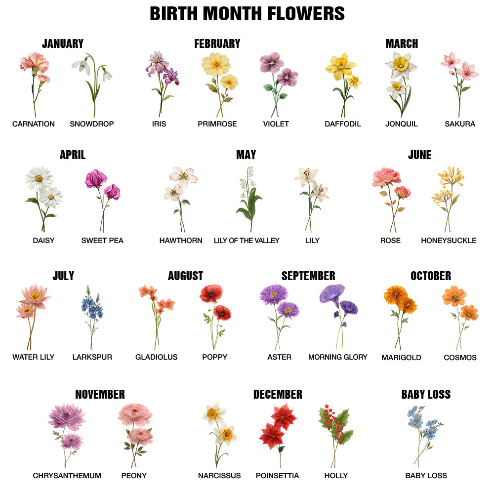 Gift For Daughter, Gift For Women, Happy, Gift For Grandkids - Faux Pressed Birth Flower My Daughter Forever - Personalized White Edge-to-Edge Mug