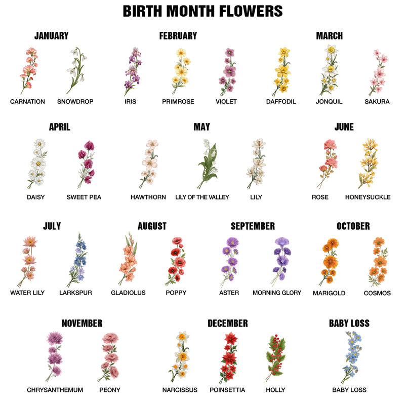 Mom Grandma Kitchen Cooking Birth Flower - Personalized Kitchen Towel