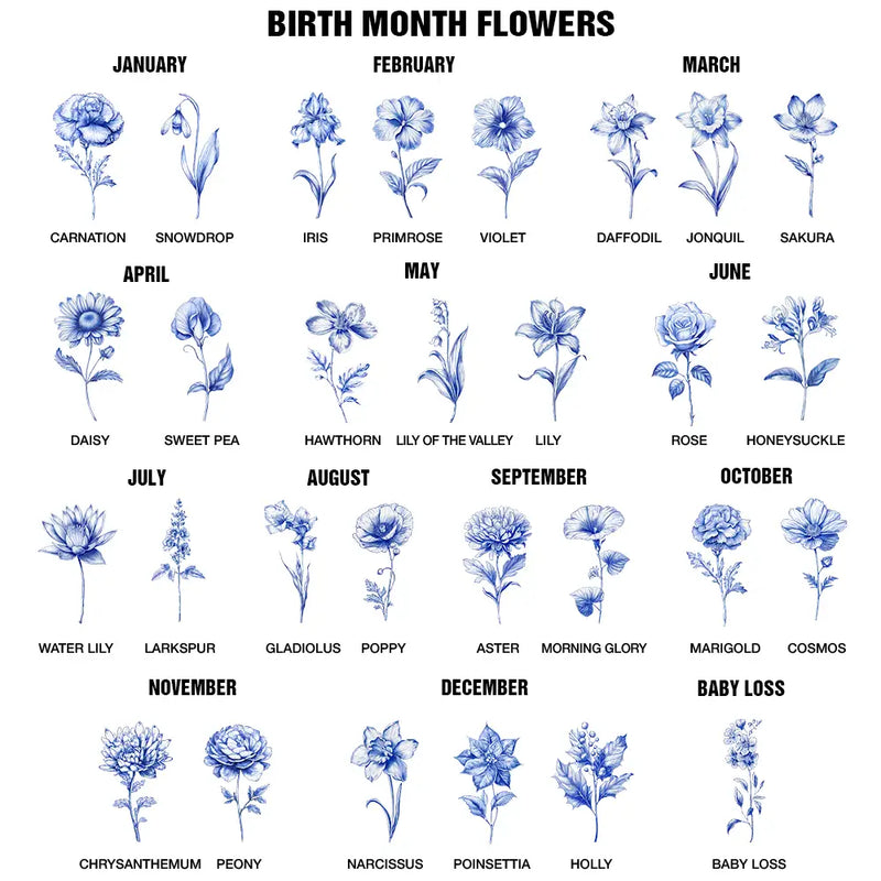 First Mom Now Grandma Toile Birth Month Flowers - Personalized Fabric Lamp