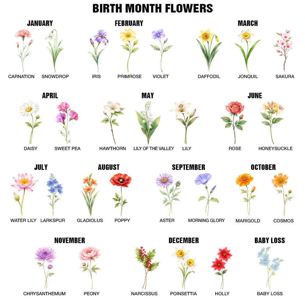 Gift For Grandma, Grandma - Grandkids, Grandma's Hobby, Happy - Grandma's Garden Floral - Personalized White Edge-to-Edge Mug