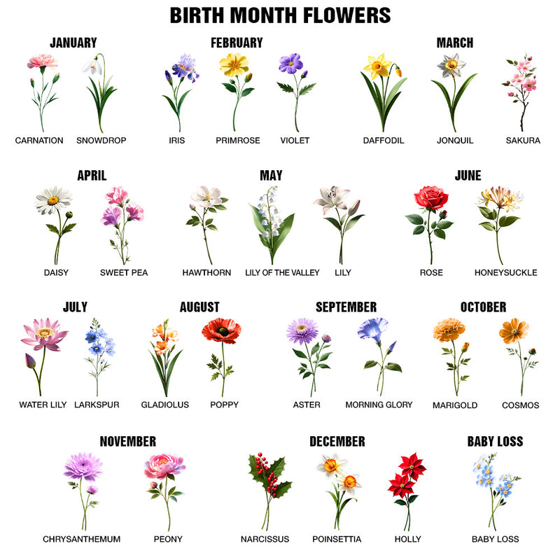 Gift For Mother,Gift For Grandma,Love - My Grandkids Make My Life Grandma 3D Pottery Effect Birth Flower - Personalized White Edge-to-Edge Mug