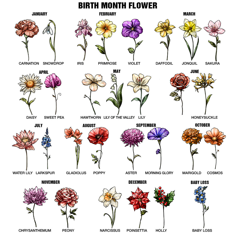Birth Flowers Grow An Old Friend - Personalized Round Ring Dish