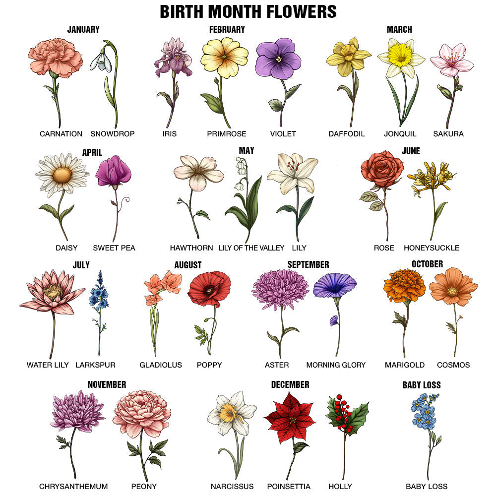 Birth Month Flowers Bloom Where You're Planted - Personalized Leather Long Wallet