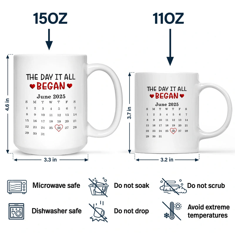 Gift For Couples,Gift For Husband,Gift For Wife,Gift For Boyfriend,Gift For Girlfriend,Love - Calendar I Met You Liked You Love You Forever - Personalized Mug