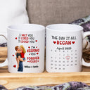 Gift For Couples,Gift For Husband,Gift For Wife,Gift For Boyfriend,Gift For Girlfriend,Love - Calendar I Met You Liked You Love You Forever - Personalized Mug