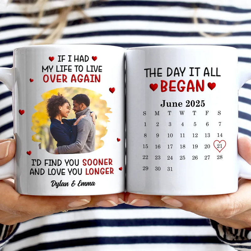 Gift For Couples, Gift For Husband, Gift For Wife, Gift For Boyfriend, Gift For Girlfriend, LGBT, Love - Custom Photo I Met You Liked You Love You Forever - Personalized Mug