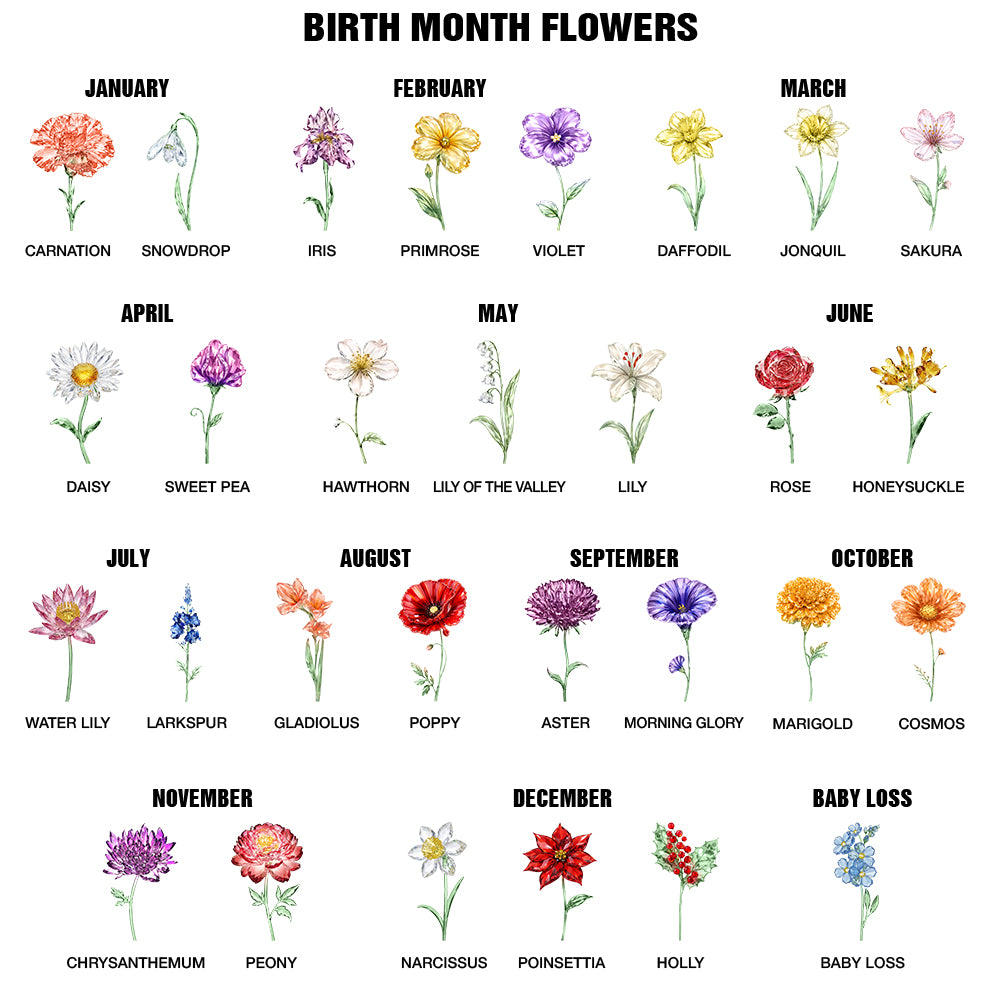 Crystal Birth Month Flower First Mom Now Grandma - Personalized Tumbler