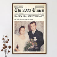 Wedding Anniversary,Gift For Couples,Gift For Husband,Gift For Wife,Happy - Custom Photo Anniversary Poster For Couple - Personalized Poster