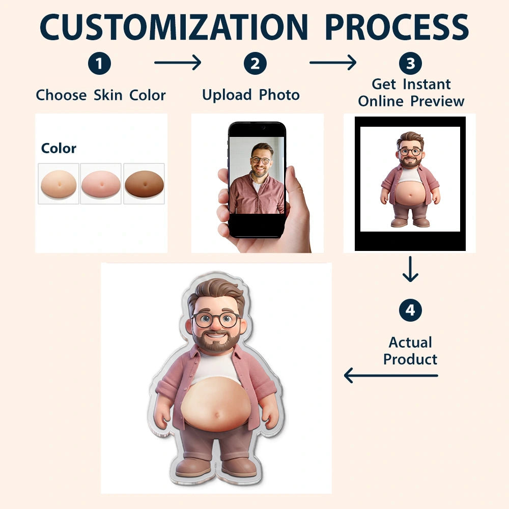 Custom Photo, Art Design, Family, Humorous, Photo - Belly FreeStyle Pose Cartoon Figure - Custom Photo Cartoon Belly Character Family Member - Personalized Squishy Acrylic Car Visor Clip