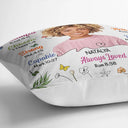 Art Design,Confident,Christmas,Gift For Yourself,Photo - Semi Realistic Portrait - Custom Photo Semi Realistic Portrait God Says I Am - Personalized Pillow