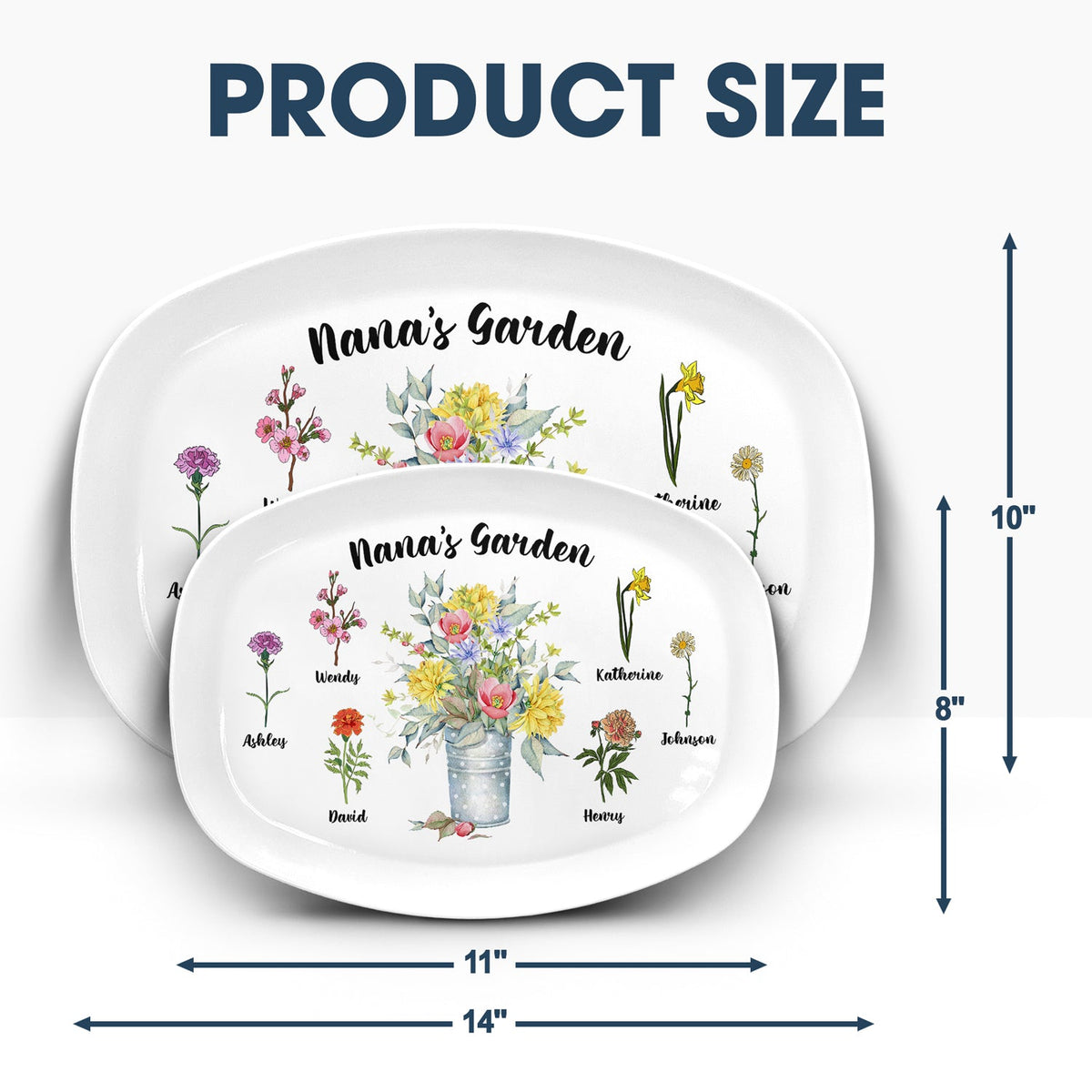 Birth Month Flower Grandma Garden - Gift For Grandma - Personalized Plate