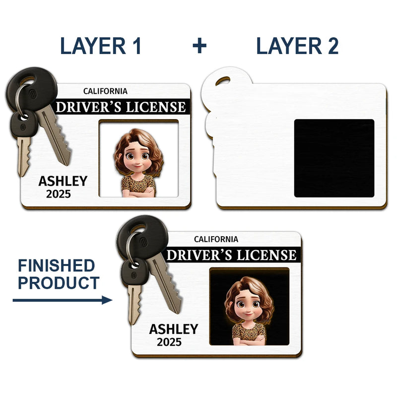 Gift For Yourself,Gift For Women,Gift For Men,Happy - Driver's License 3D Effect - Personalized Custom Shaped Car Visor Clip