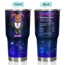 Chibi Zodiac Nutrition Facts - Birthday Gift For Women, Besties, Sisters - Personalized Custom 30 Oz Tumbler