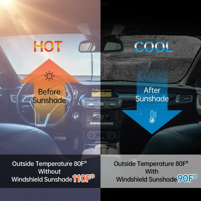 Family Adventures Camping - Personalized Auto Sunshade