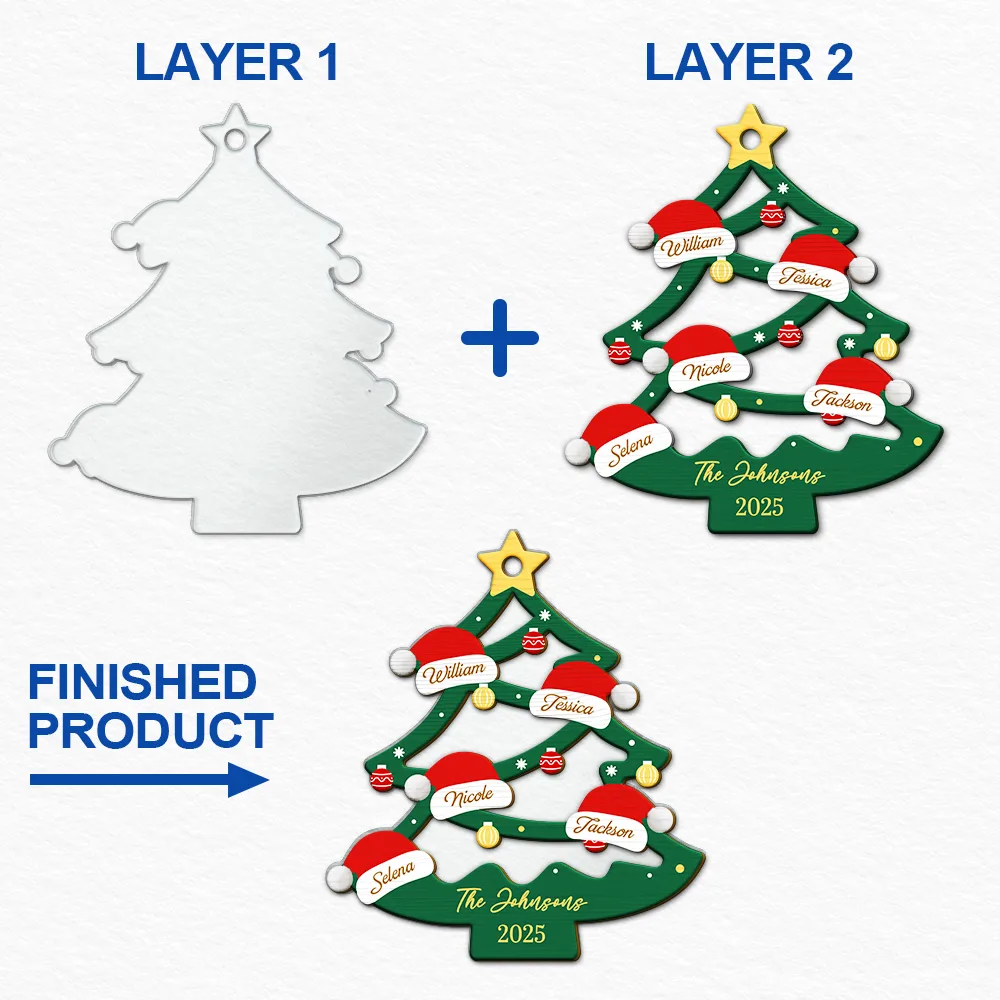 Gift For Couples,Family,Happy,Christmas - Family Friend Santa Hat Christmas Tree - Personalized 2-Layered Mix Ornament