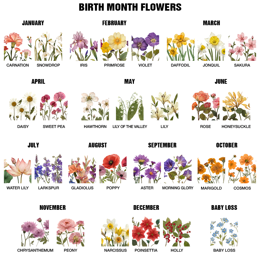 Gift For Grandma,Gift For Mother,Gift For Women,Happy,Top Market,Top Market,Icon - Birth Month Flower Mom Grandma We Love You - Personalized Ceramic Plant Pot