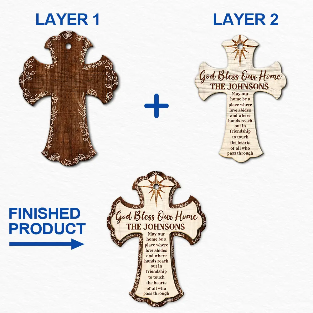 Christian,Christmas,Family - God Bless Our Home - Personalized 2-Layered Wooden Ornament
