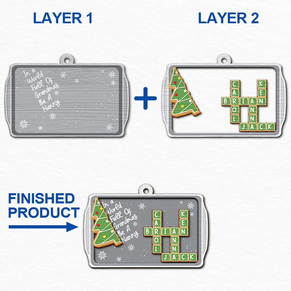 Gift For Grandma,Gift For Women,Christmas,Love - Crossword Srabble Gingerbread Cookie World Full Of Grandmas - Personalized 2-Layered Wooden Ornament