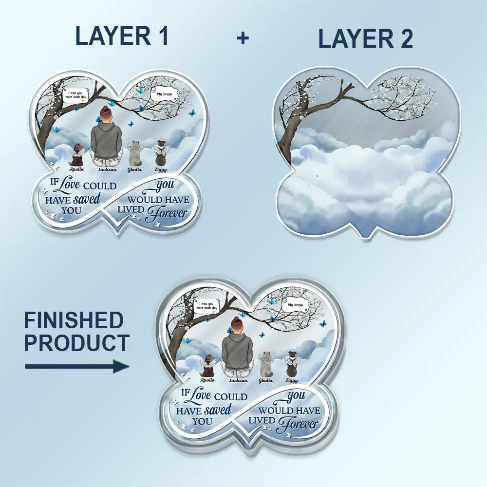 Memorial,Love,Dog Lovers,Cat Lovers,Dog Mom,Cat Mom,Dog Dad,Cat Dad,Pet Lovers - If Love Could Have Saved You Memorial Dog Cat - Personalized Custom Shaped Acrylic Car Visor Clip