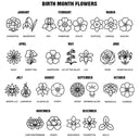 Grandma Mom Birth Flower Blooming In Love - Personalized Compact Mirror