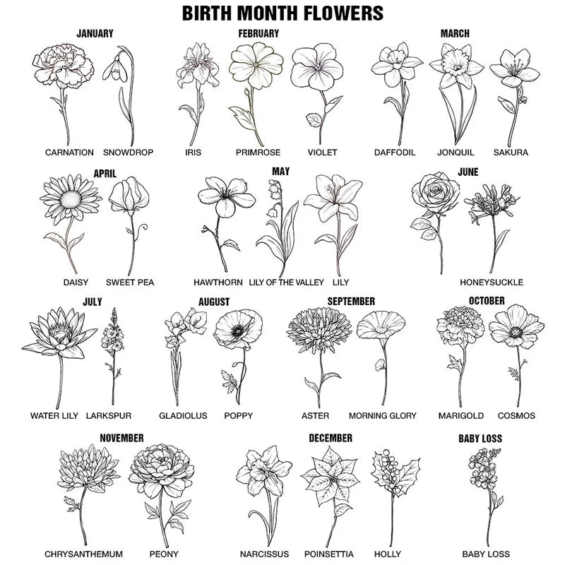 New baby, New Dad, New Mom, Gift For Kids, Happy - Birth Flowers A Mom And Her Baby Forever Linked Together - Personalized Embroidered Knitted Baby Blanket
