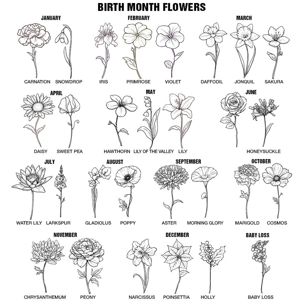 Gift For Mother,Gift For Grandma,Love,Happy - Mom Grandma Great Grandma Birth Flower - Personalized Fleece Blanket, Sherpa Blanket