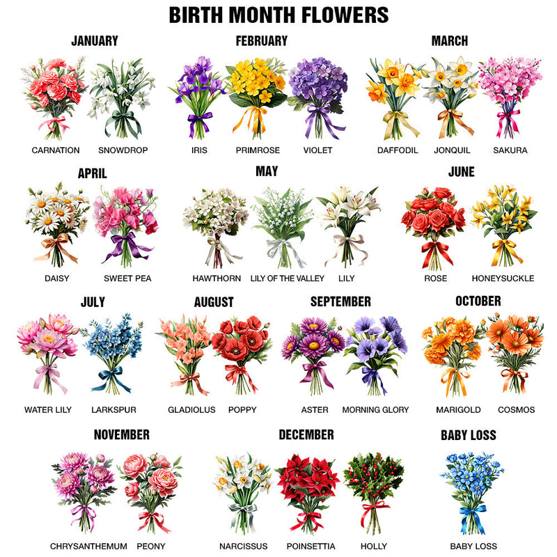 Birth Flower Bouquet And Name - Personalized Makeup Box With LED Mirror
