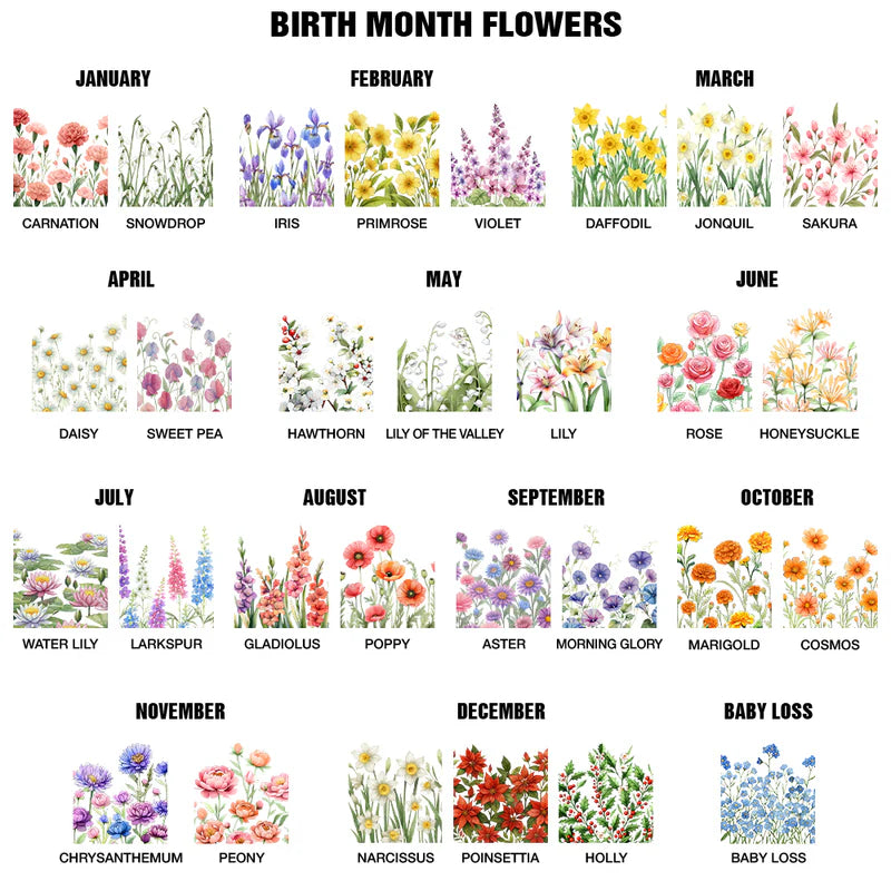 Gift For Yourself, Gift For Women, Happy - Birth Month Flower Watercolor Blooming In Love - Personalized White Edge-to-Edge Mug