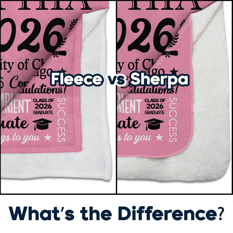 Graduation,Happy,Gift For Yourself,Gift For Men,Gift For Women,Gift For Daughter,Gift For Son,Gift For Bestie - Congrats Grad You Did It - Personalized Fleece Blanket, Sherpa Blanket