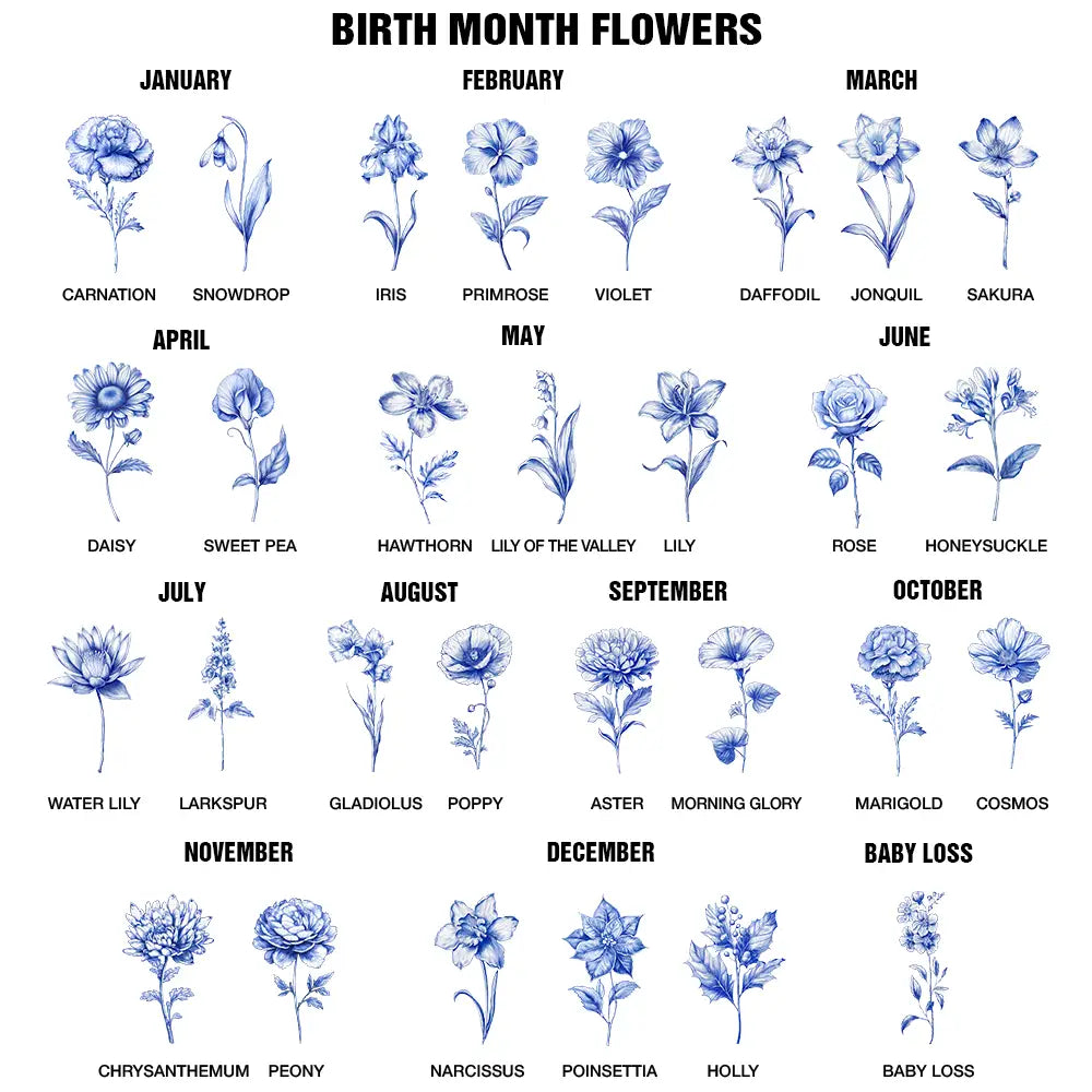 Toile De Jouy Birth Flower Grow An Old Friend - Personalized Ceramic Plant Pot
