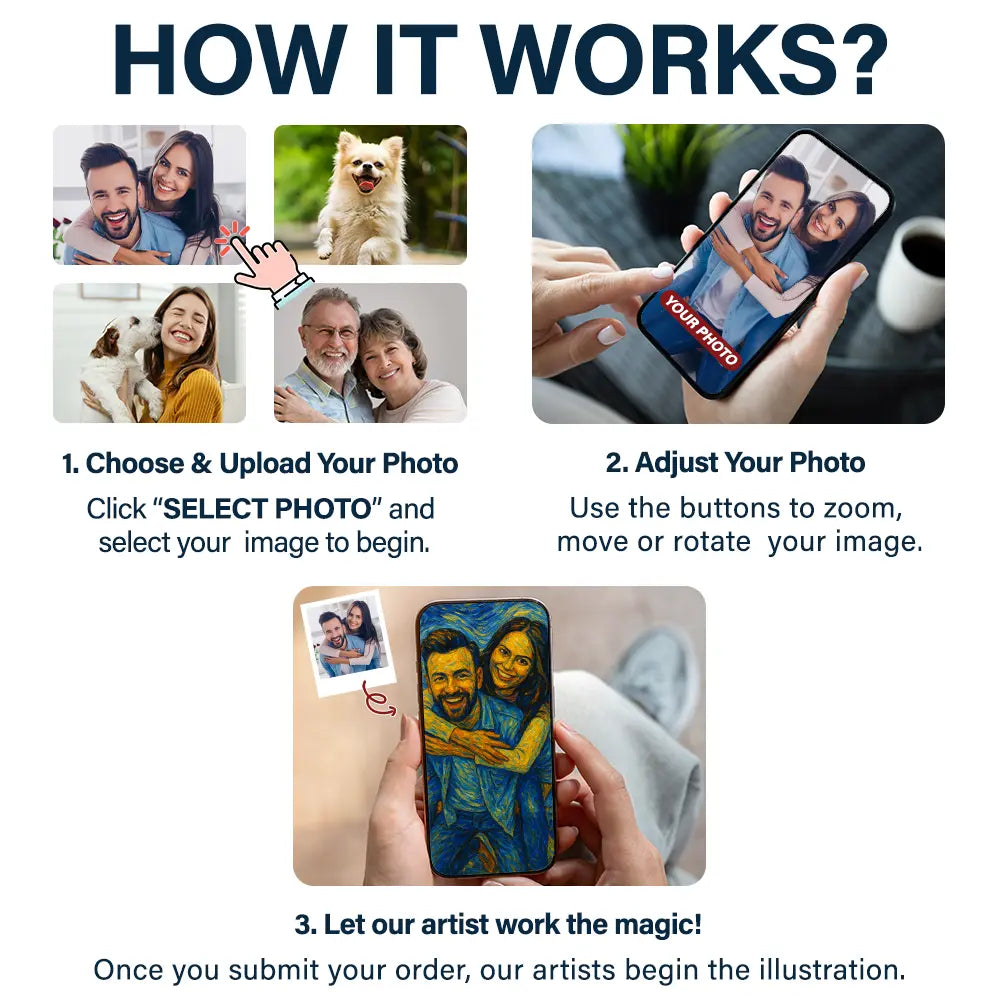 Happy,Dog Lovers,Pet Lovers,Cat Lovers - Custom Photo Starry Night Dog Cat Pet - Personalized Poster