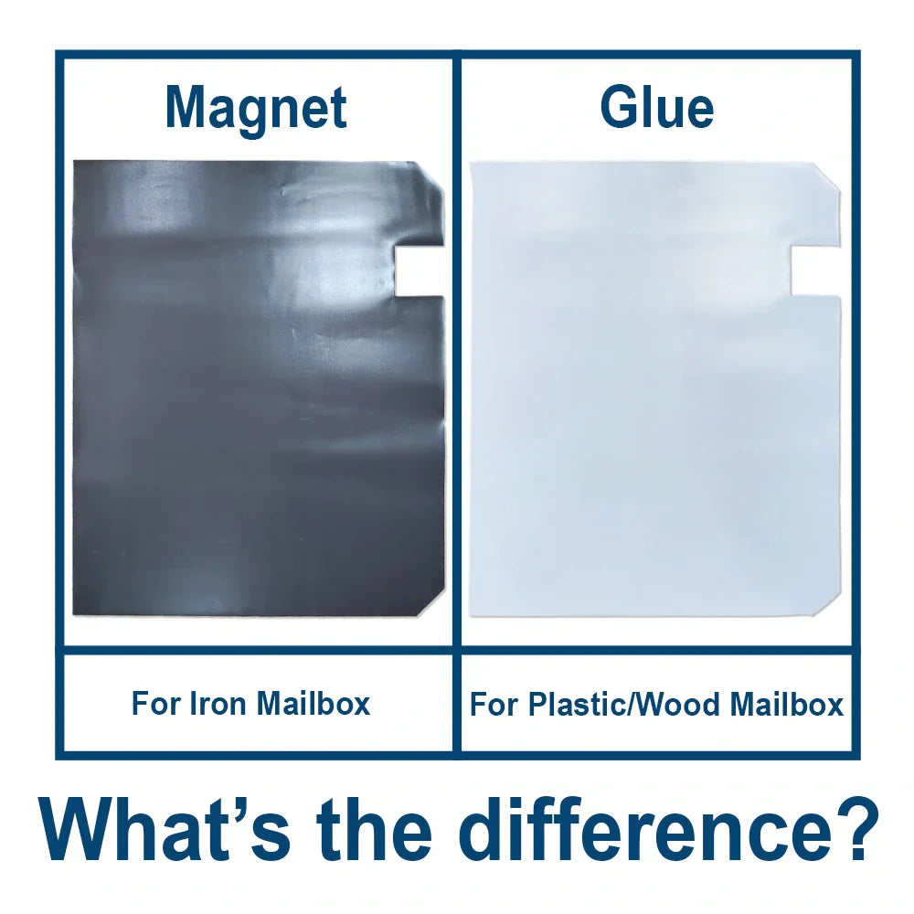 Family, Happy - America 250th Anniversary US Semiquincentennial Birthday - Personalized Mailbox Cover