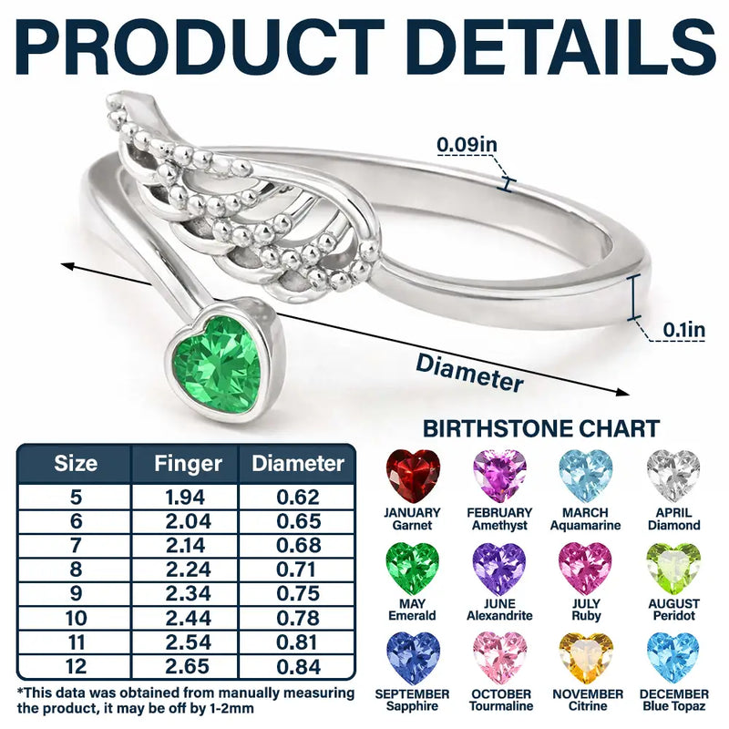 Memorial, Family, Pet Lovers, Sad - Memorial Your Loved One Family Loss Pet Loss - Personalized Wing And Heart Birthstone Ring