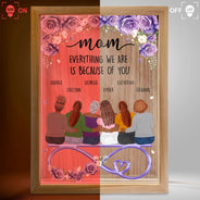 Mom Everything I Am Is Because Of You - Gift For Mother - Personalized Picture Frame Light Box