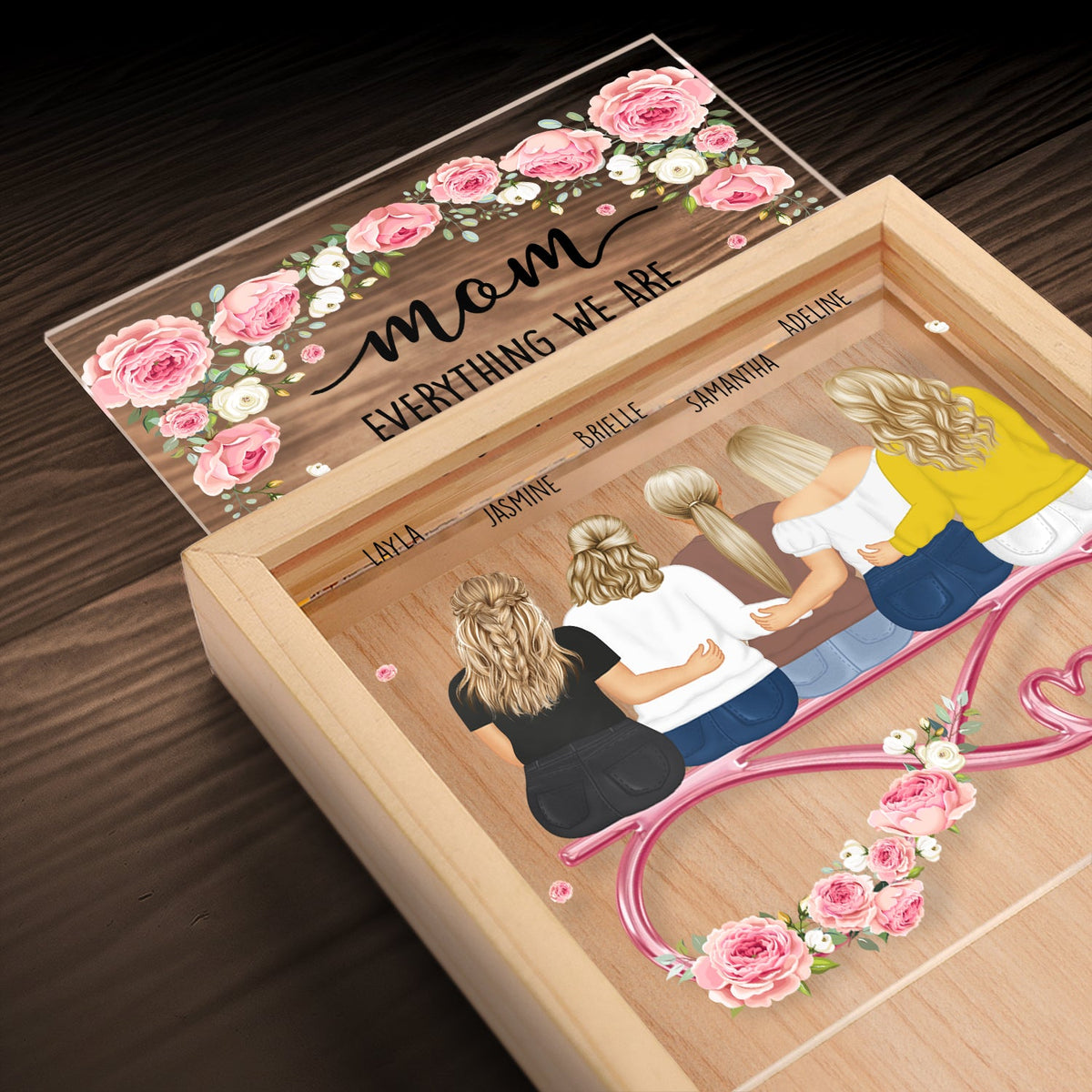 Mom Everything I Am Is Because Of You - Gift For Mother - Personalized Picture Frame Light Box