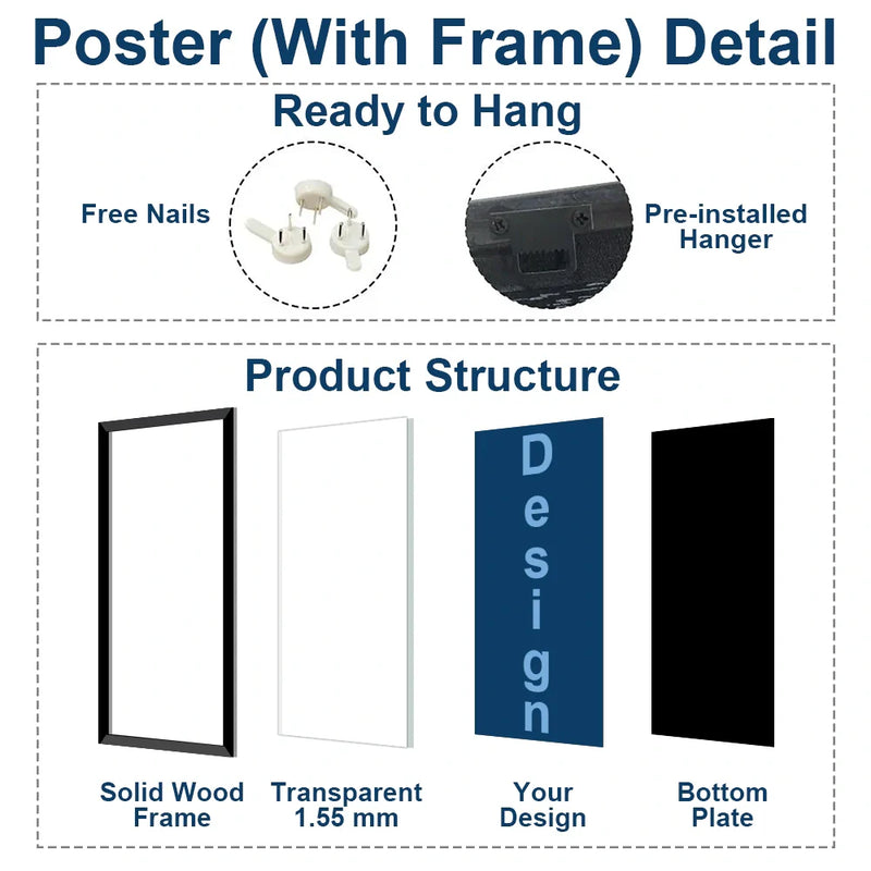 Gift For Mother,Gift For Father,Gift For Grandma,Gift For Grandpa,Love,Custom Photo - Custom Photo Mom Dad Grandma Grandpa Definition - Personalized Poster