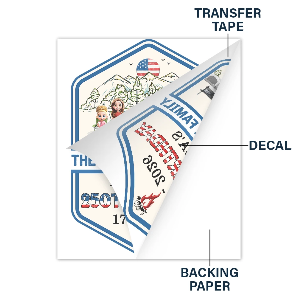 Independence Day,America 250th,Family,Camping,Happy - Stars And Stripes 250th Birthday Of America - Personalized Decor Decal