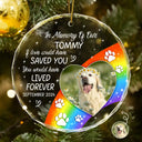 Memorial, Pet Lovers - Custom Photo In Loving Memory Memorial Pet Lovers - Personalized Circle Glass Ornament